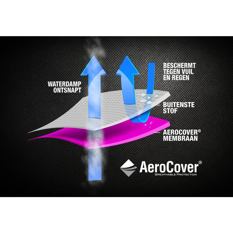 Aerocover Tuinsethoes - 260x150x85 Cm 4 Aerocover Tuinsethoes - 260x150x85 Cm - Afbeelding 4